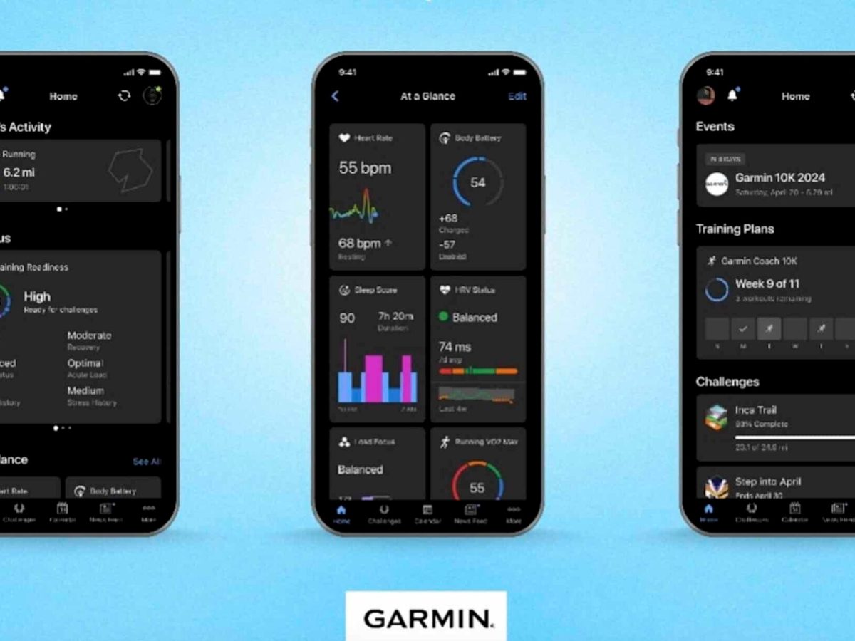 Tuto – Ajouter un parcours sur un GPS&nbsp;Garmin