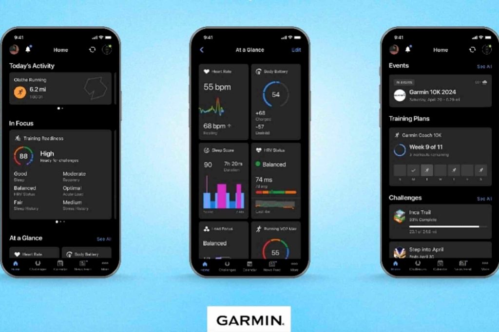 Tuto – Ajouter un parcours sur un GPS Garmin