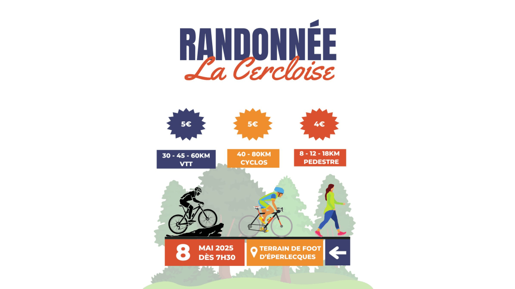 La Cercloise 2025